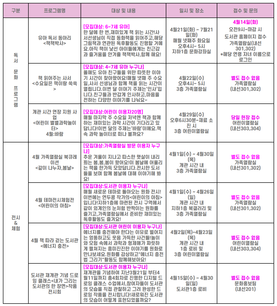 구립증산도서관, 4월 ‘도서관의 날 및 도서관 주간’ 맞아 다채로운 독서문화 행사 개최